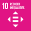 10) Reduced Inequality